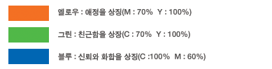 엘로우 : 애정을 상징(M:70%, Y:100%) 그린 : 친근함을 상징(C:70%, Y:100%) 블루 : 신뢰와 화합을 상징(C:100%, M:60%)