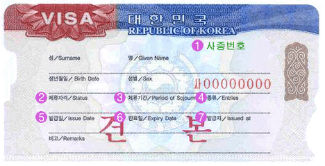 대한민국 VISA(1.사증번호 2.체류자격 3.체류기간 4.종류 5.발급일 6.만료일 7.발급지) 견본 