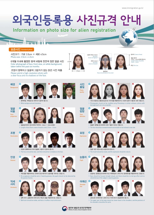 외국인등록용 사진규격 안내 (다음 내용 참조)